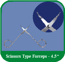 Scissor Type Forceps